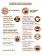Готовая хлебная смесь Яичный хлеб ,  0.5 кг - фото №4