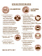 Готовая хлебная смесь Апельсиновый хлеб с корицей, 0,5 кг - фото №4