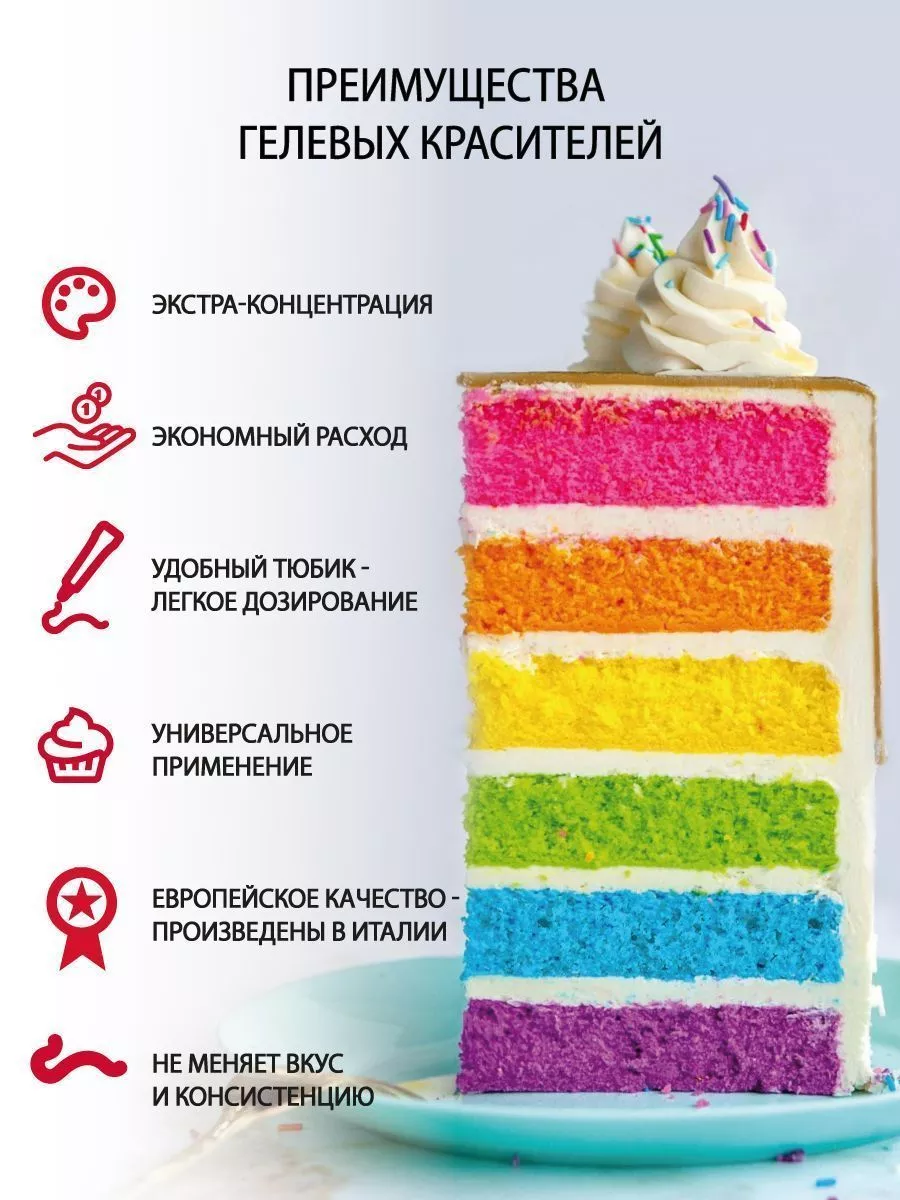 Гелевый пищевой краситель PASTEL Лимонный зефир С.Пудовъ, 20 г — Купить по  выгодной цене в интернет-магазине С.Пудовъ